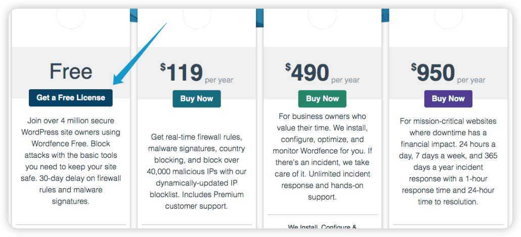 Bezpłatna licencja WordFence