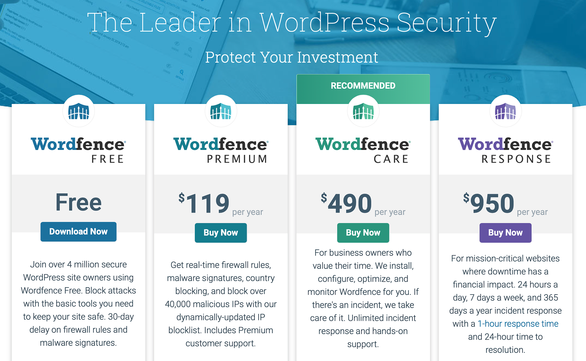 Wordfence vs Sicurezza WP All-In-One: piani di sicurezza Wordfence.