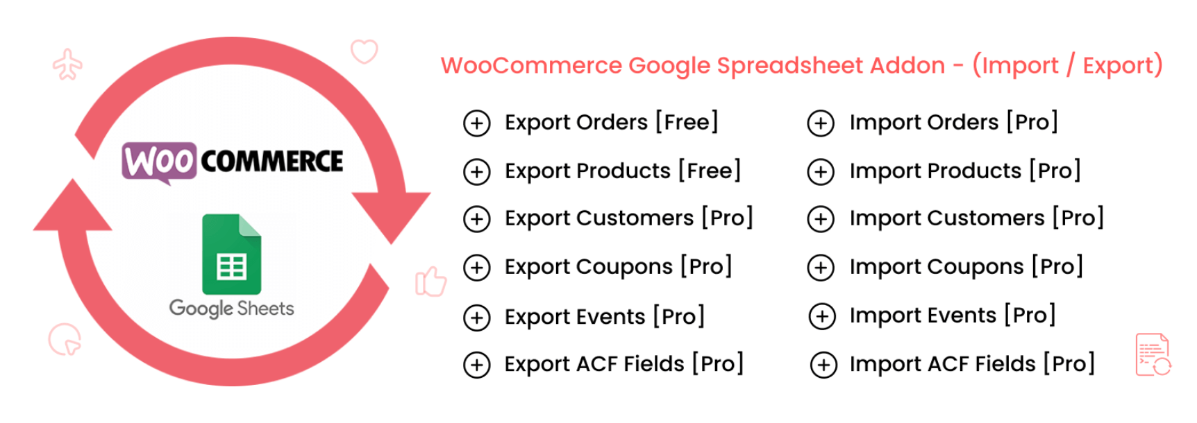 Características del complemento WPSyncSheets para WooCommerce.