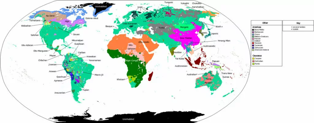 visão geral das famílias linguísticas