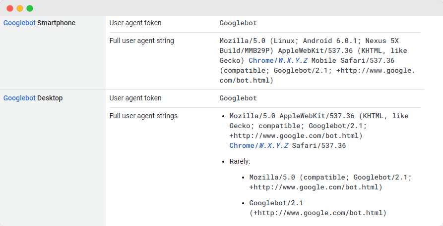 Web Crawler List: 10 Most Common Ones To Stay Ahead In 2024