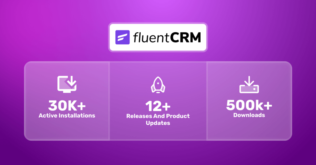 Fluent CRM 2023