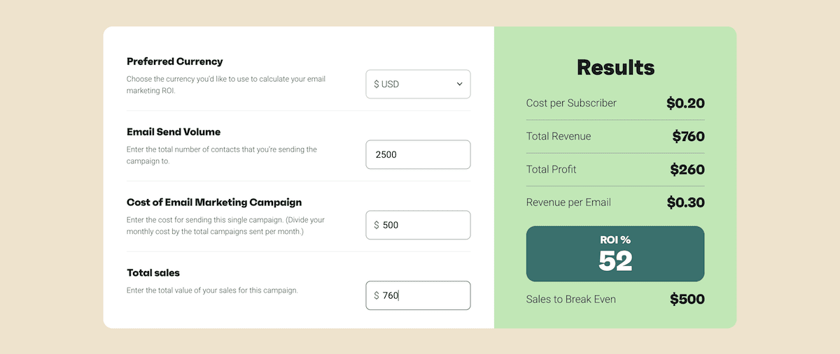 Calculatorul Omnisend ROI.