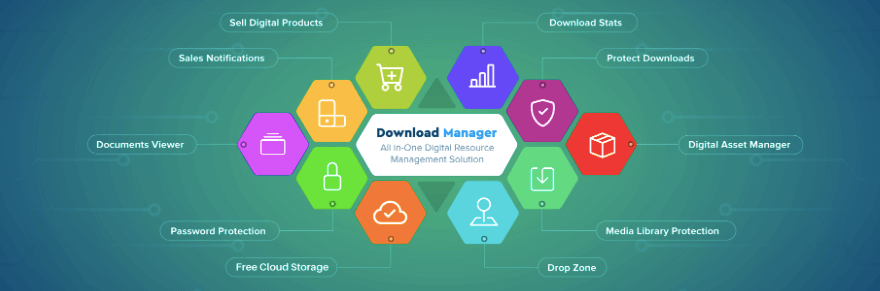 Download-Manager