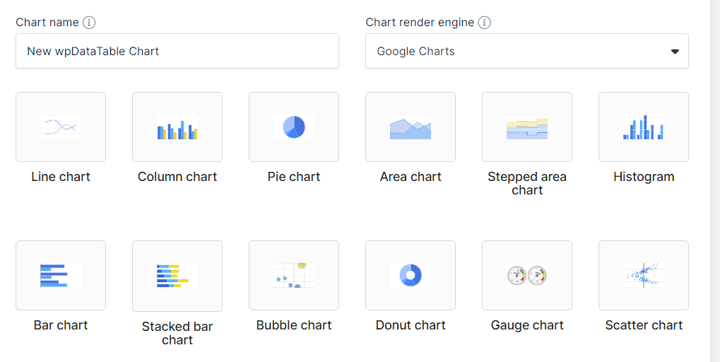 options pour les tableaux et les graphiques