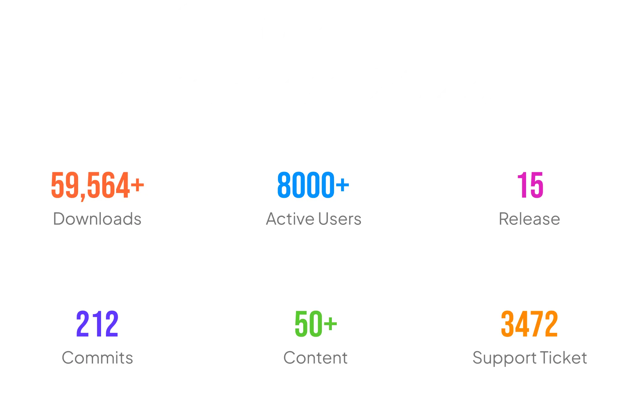 Estadísticas de WP ERP de 2023