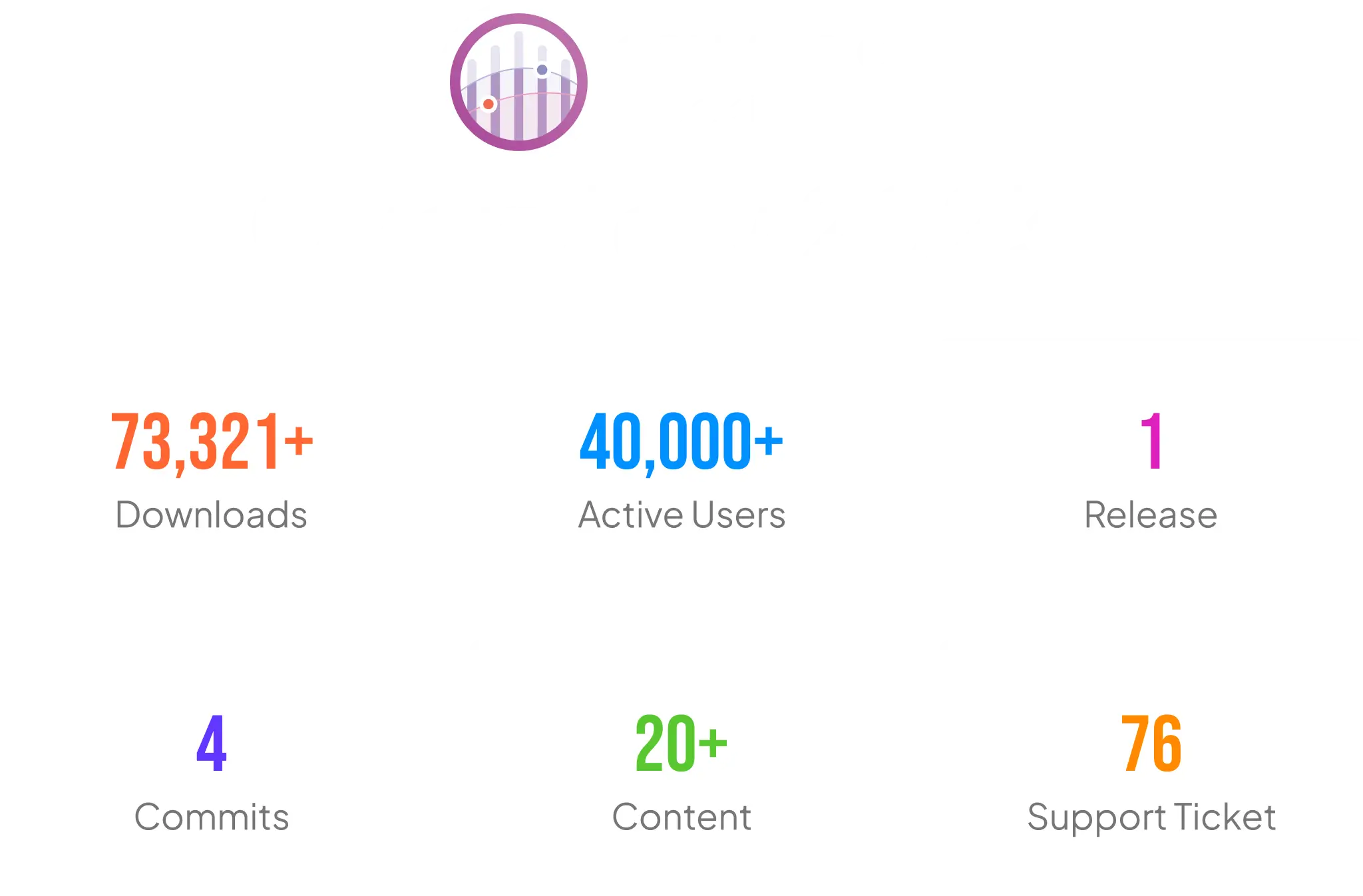 إحصائيات تتبع تحويل WooCommerce لعام 2023