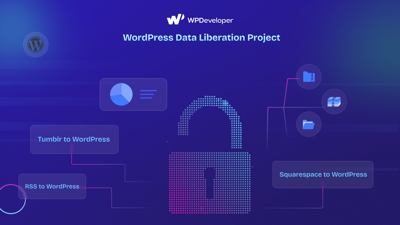 WordPress Data Liberation