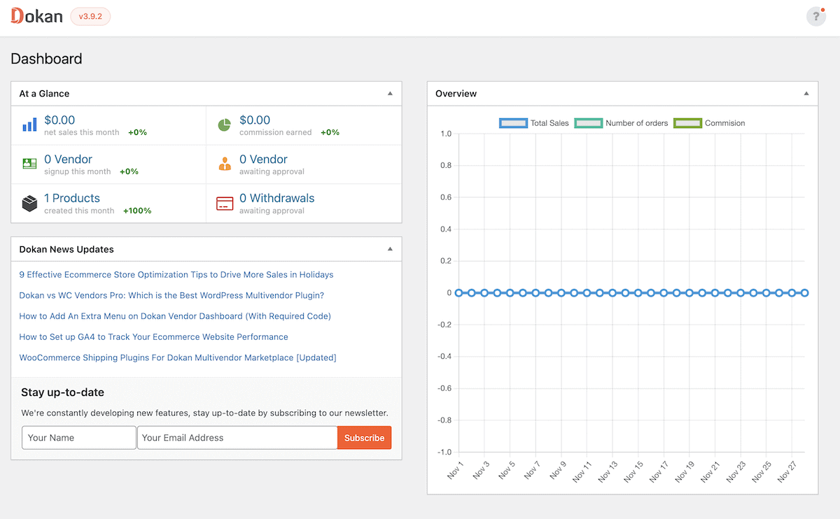 A interface do plugin Dokan.