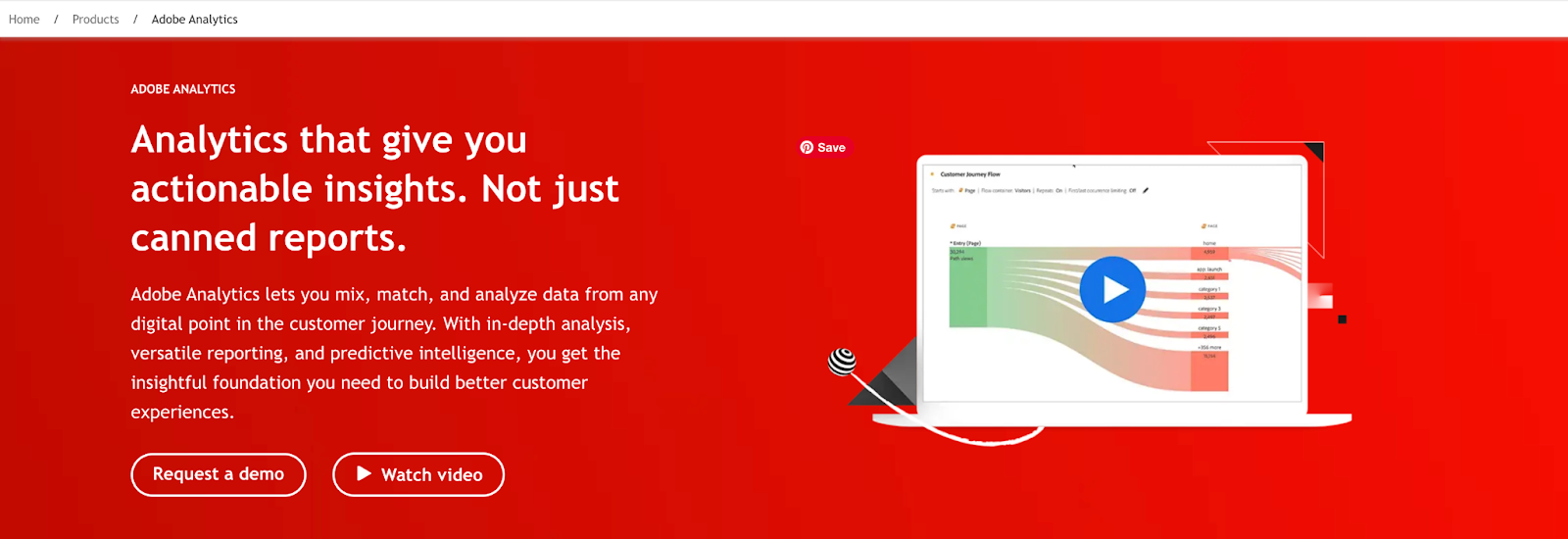 Home page di Adobe Analytics