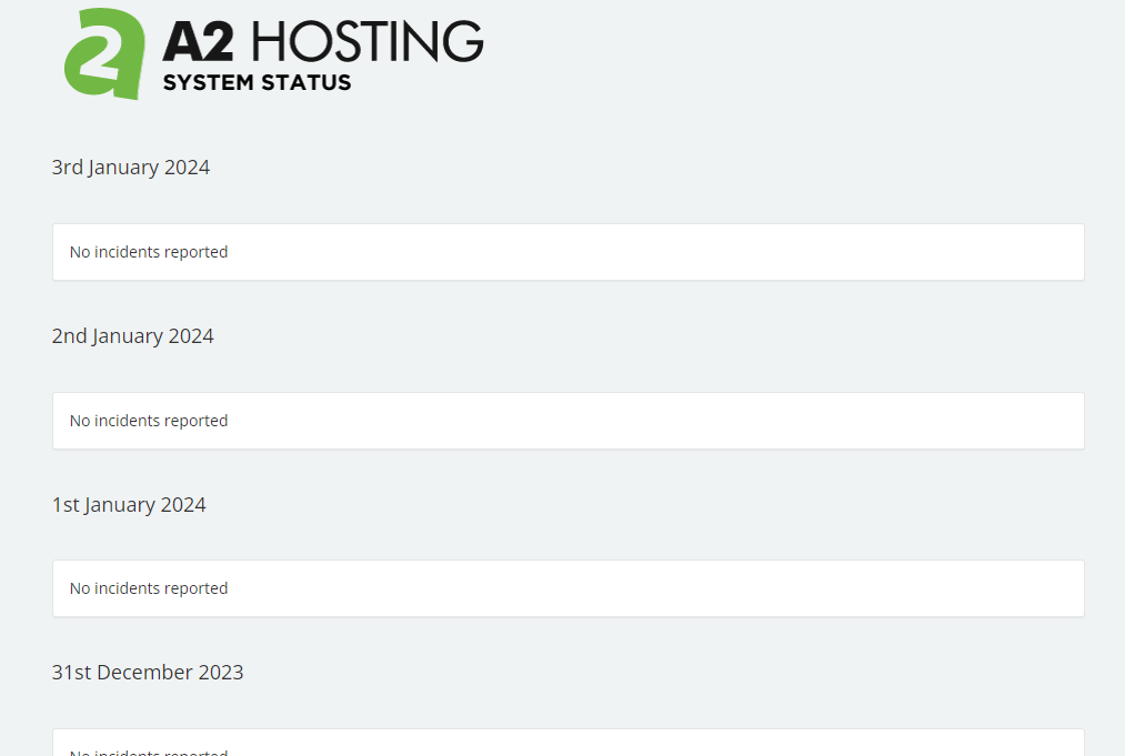 A2-Hosting-Statistiken