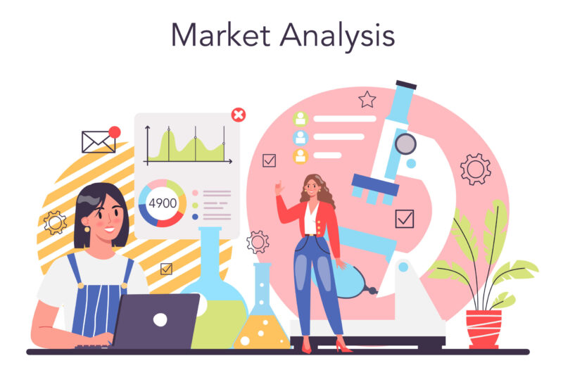 concepto de análisis de mercado