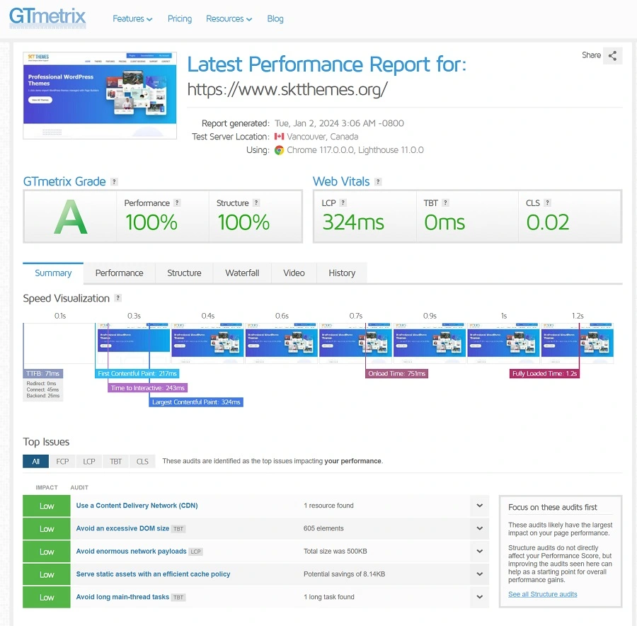 gtmatrix