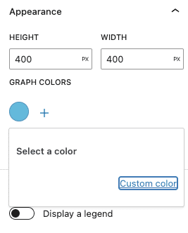 Schimbați culoarea diagramelor în WordPress