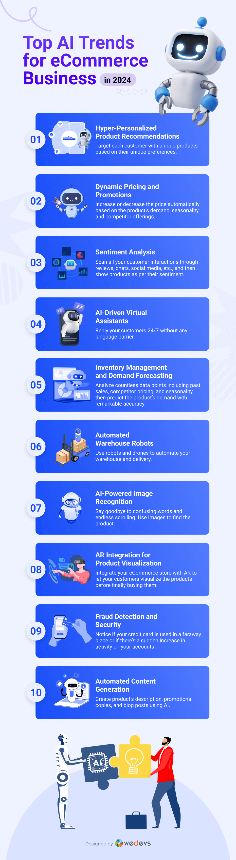 전자상거래 비즈니스의 10대 AI 트렌드를 보여주는 인포그래픽입니다.