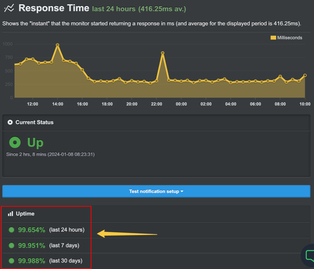 inmotion-hosting-uptime