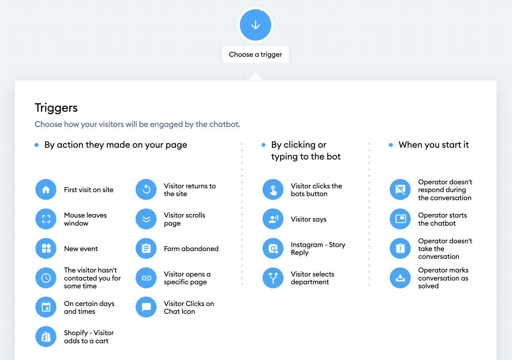 مشغلات Tidio Chatbot