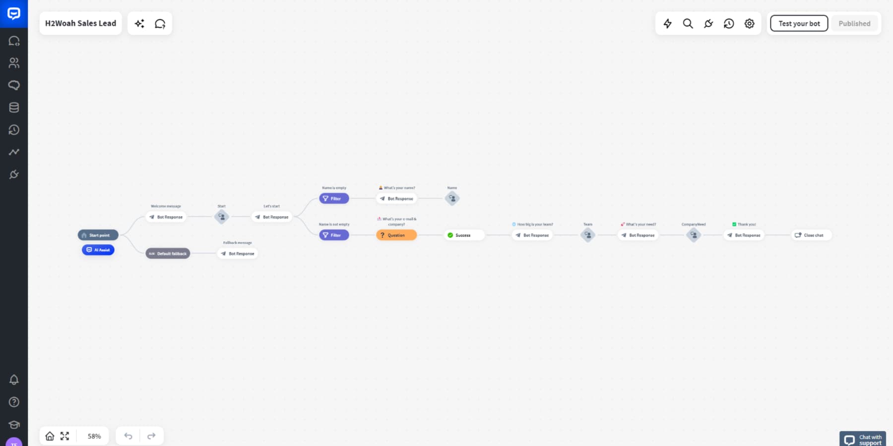 使用 ChatBot.com 制作的销售线索收集机器人的屏幕截图