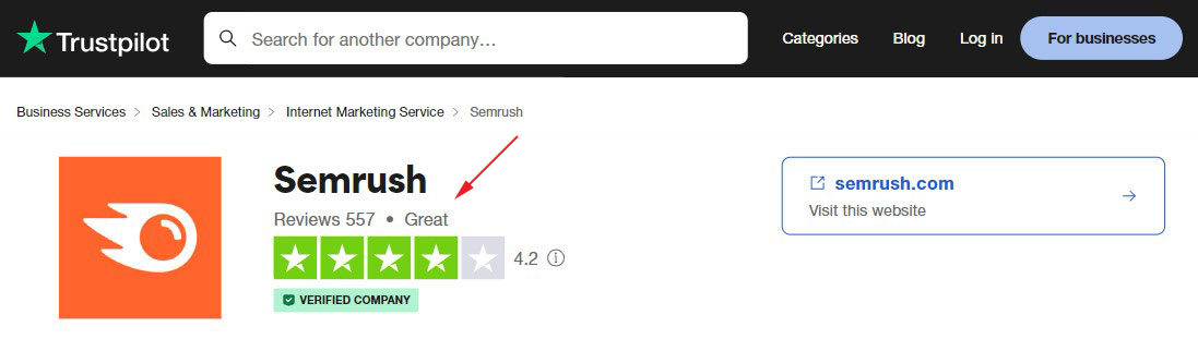 Обзор пользователя Semrush на TrustPilot