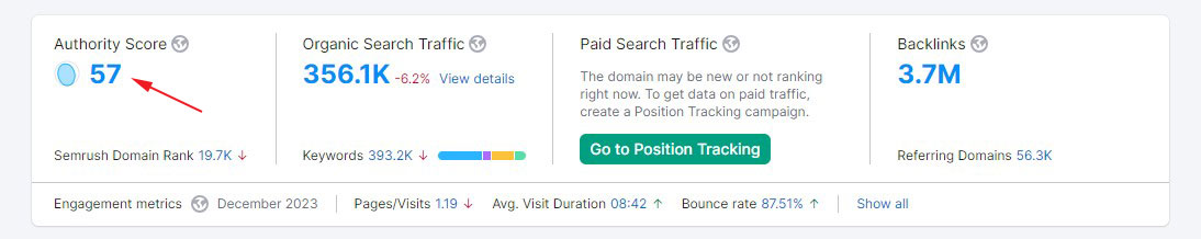Оценка авторитетности домена Semrush