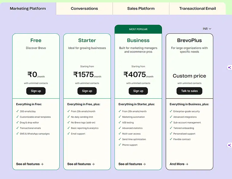 Brevo Pricing