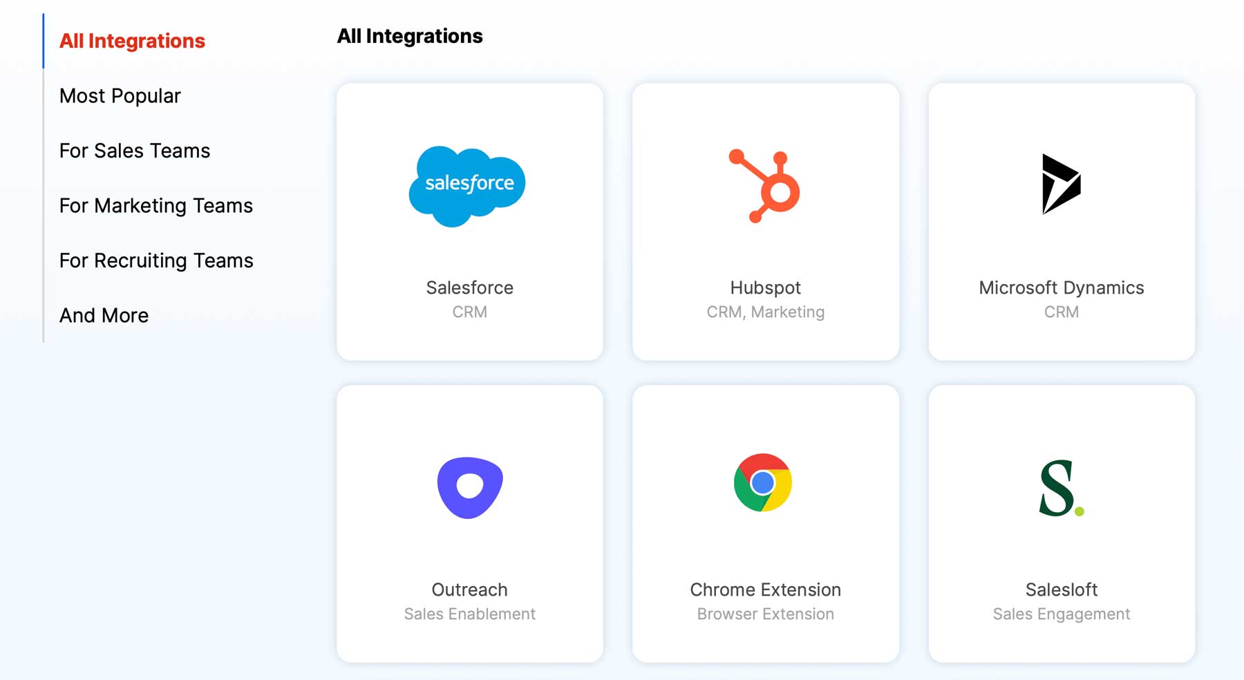 Бесшовная интеграция искусственного интеллекта