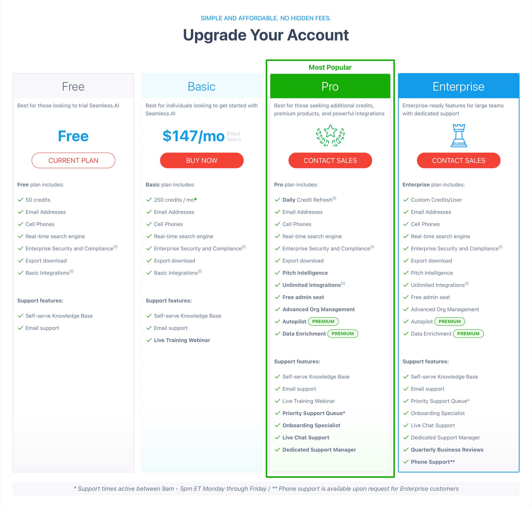 Paket harga AI yang mulus