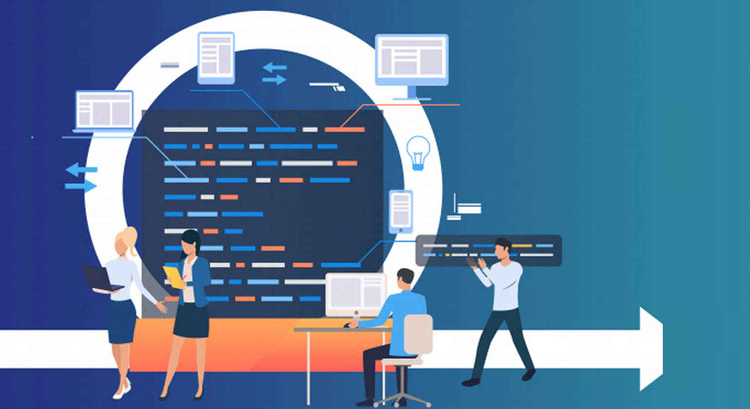 Esta es una ilustración del blog de requisitos del software de gestión de proyectos.