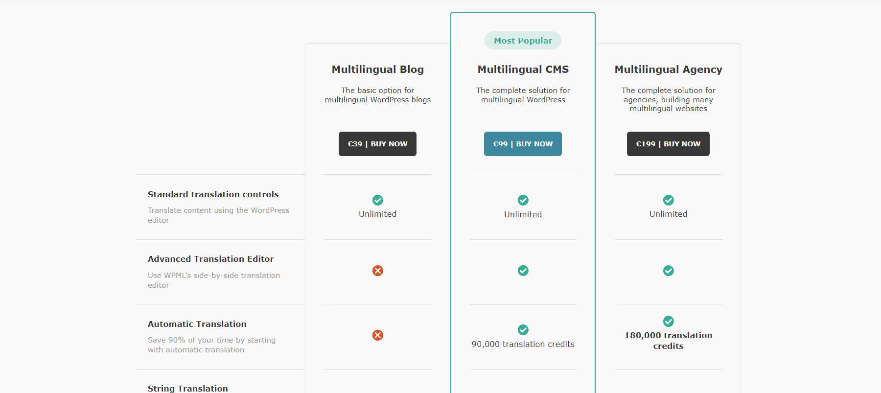 WPML – Page de tarification – Janvier 2024