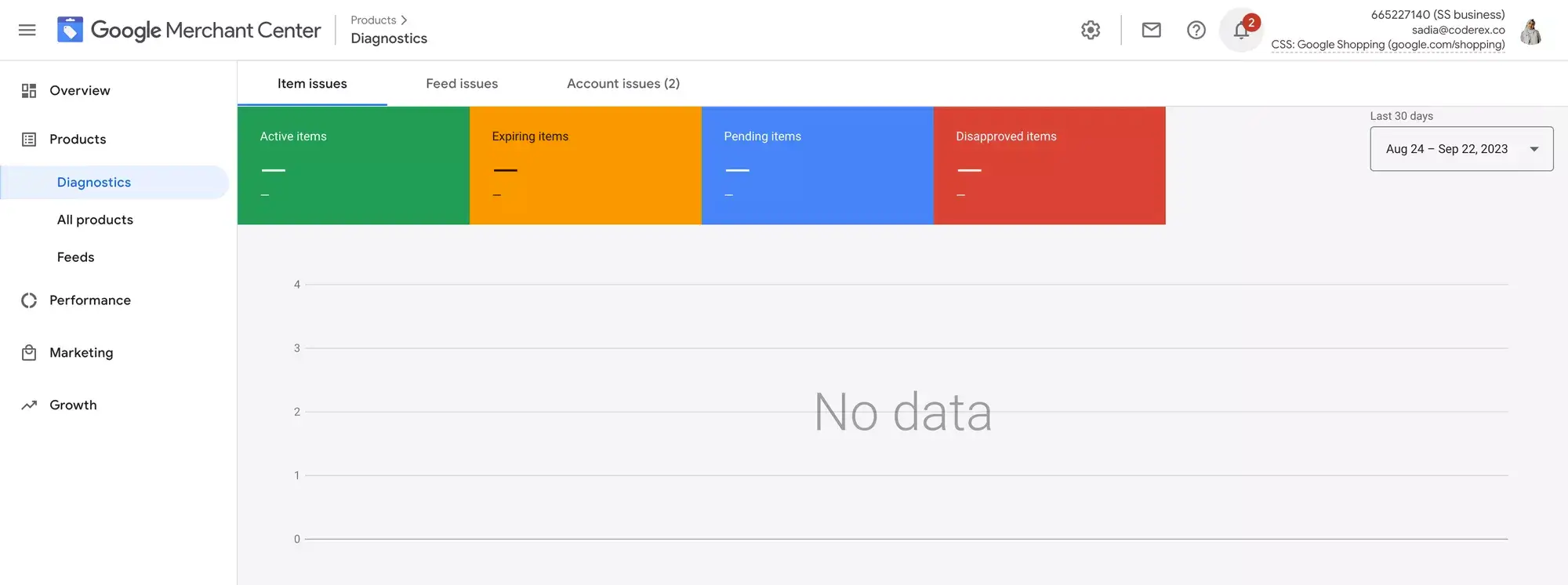 Diagnostica per identificare gli errori dei feed di Google