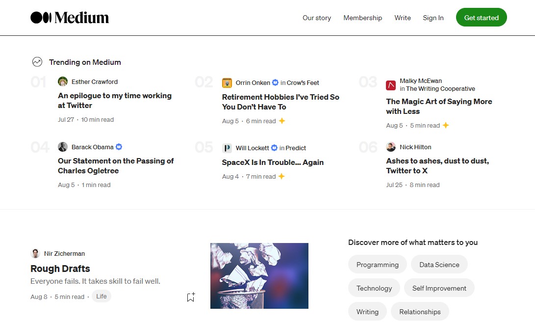 Medium - Sites de blogs gratuits