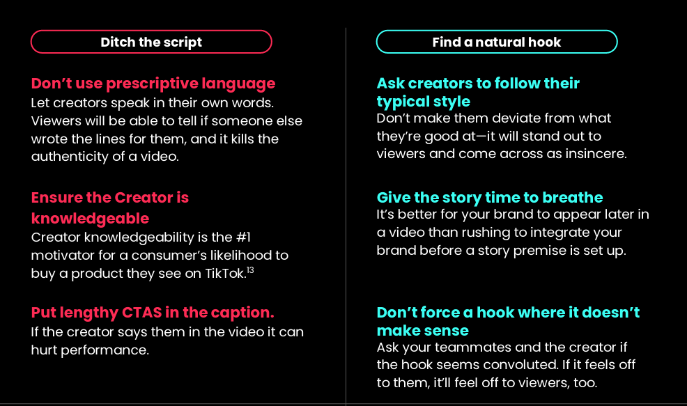 Un'infografica sugli hook di TikTok