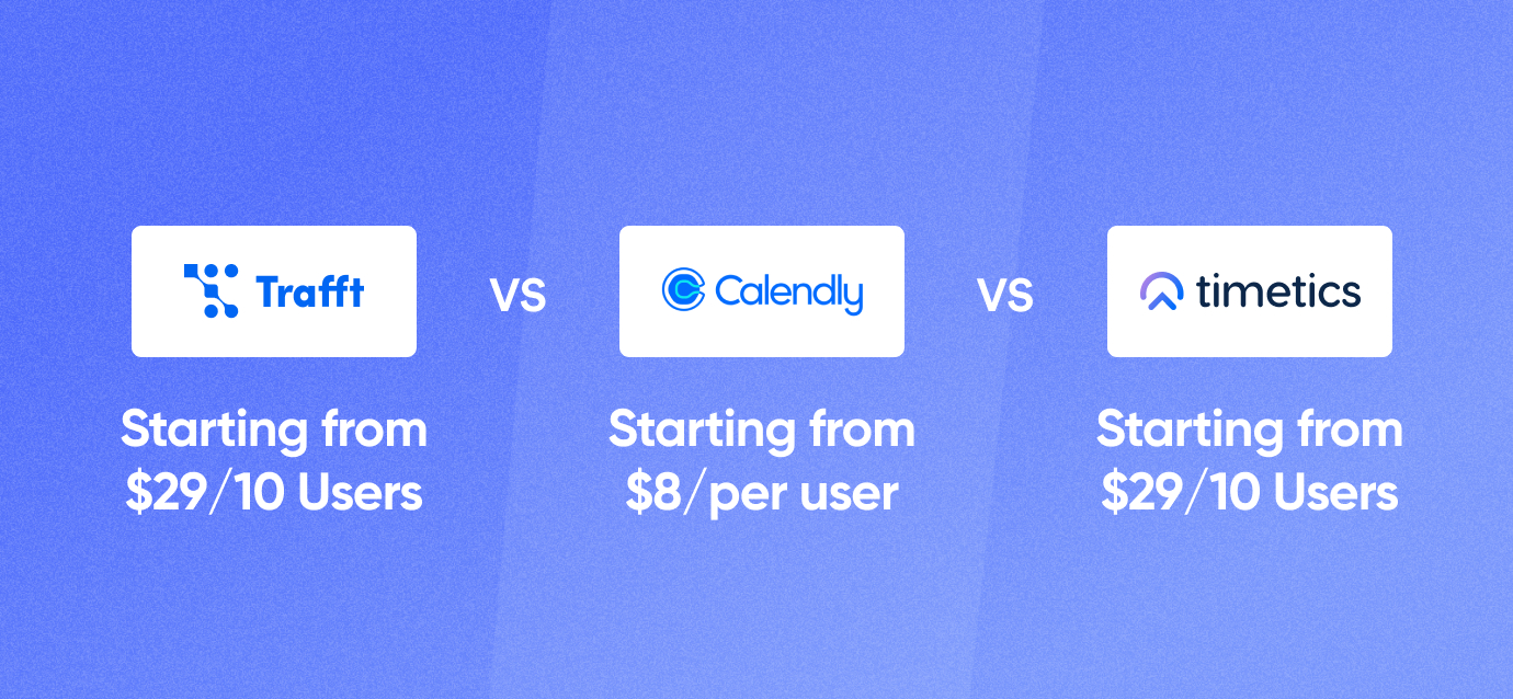 ภาพประกอบการเปรียบเทียบราคาของ Timetics กับ Calendly กับ Trafft