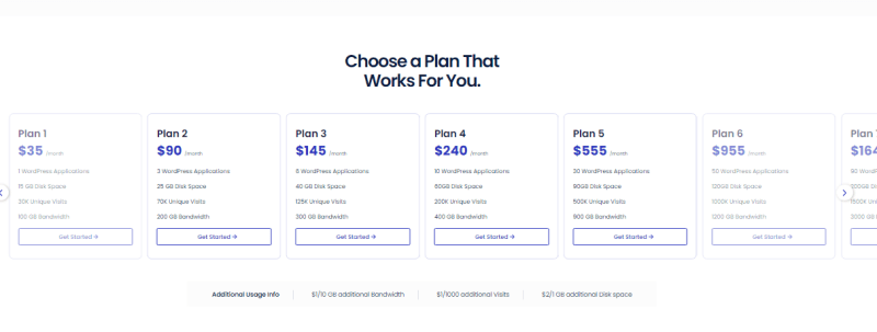 plano de preços autônomos da cloudways