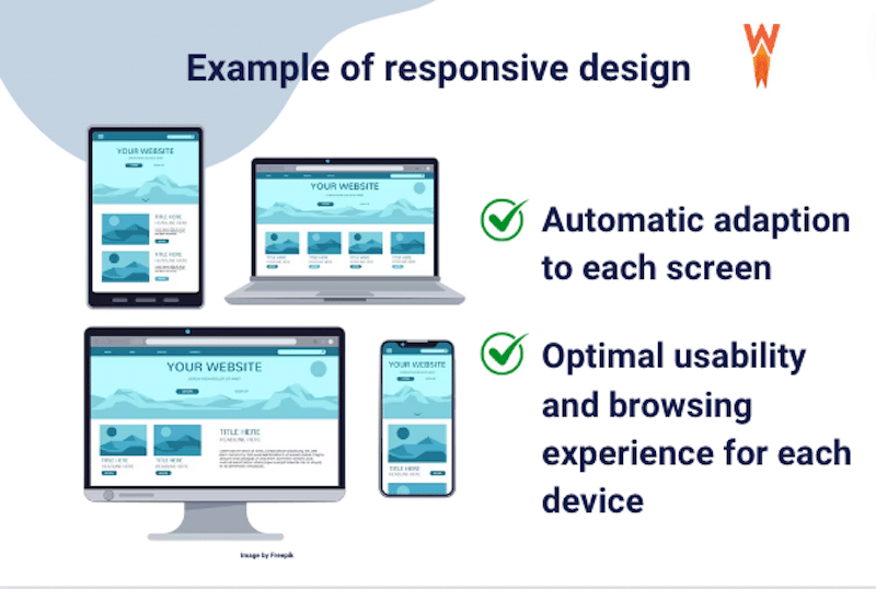 Diseño responsivo ilustrado - Fuente: WP Rocket (Imagen responsiva de Freepik)