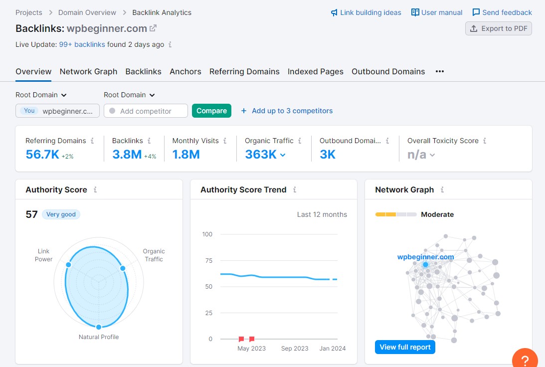 Semrush 反向連結分析