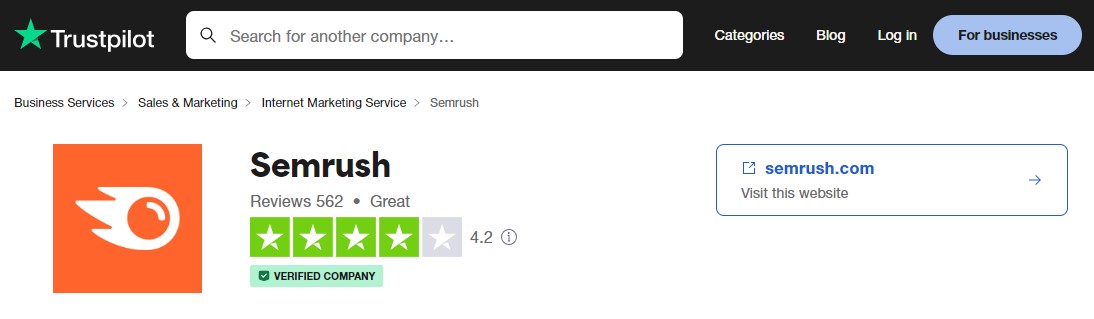 Trustpilot의 Semrush 등급