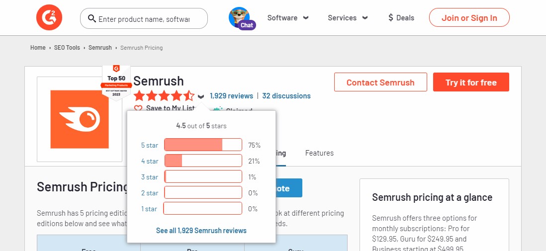 Note Semrush sur G2