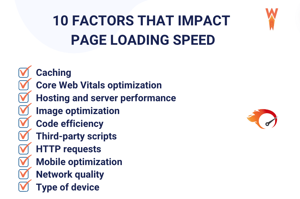 Diez factores que afectan la velocidad de carga de la página - Fuente: WP Rocket