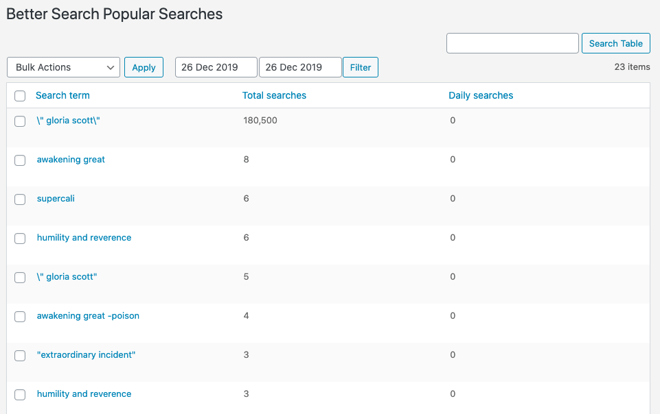 Exemplu de raportare în interiorul pluginului Better Search