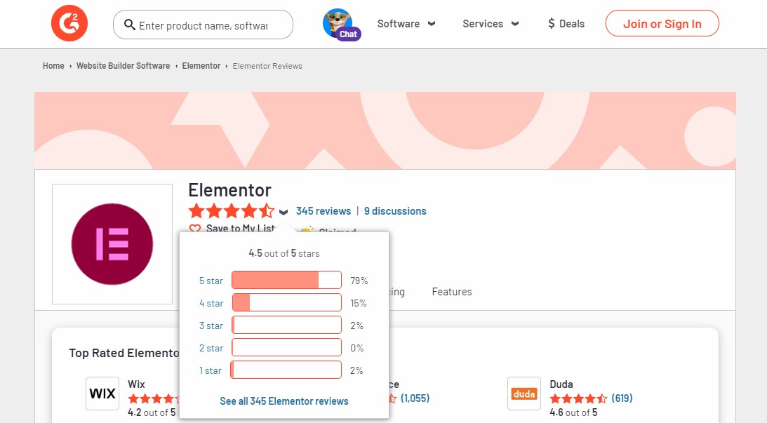 Elementor G2: рейтинги и обзоры