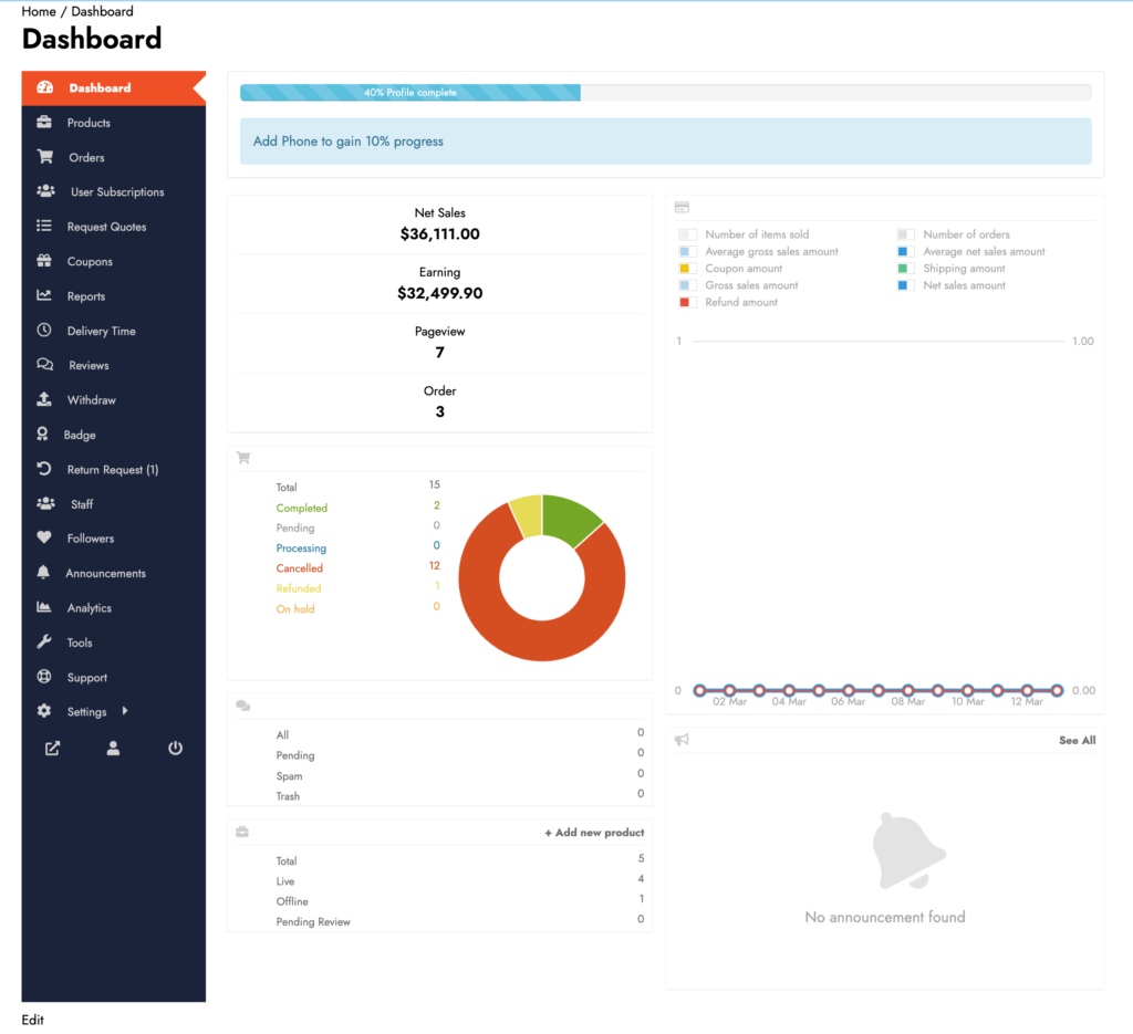 นี่คือภาพหน้าจอของ Dokan Vendor Dashboard