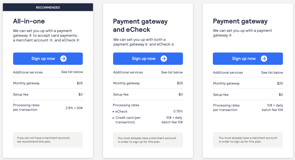 Authorize.net vs PayPal. Structura prețurilor Authorize.net.