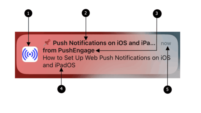 iOS 网络推送通知组件