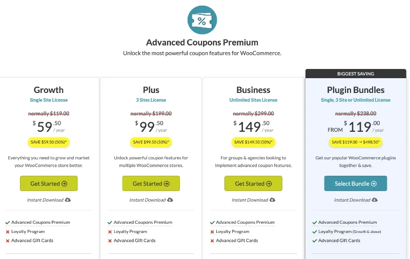 Plugin Kupon WooCommerce - Harga Kupon Tingkat Lanjut