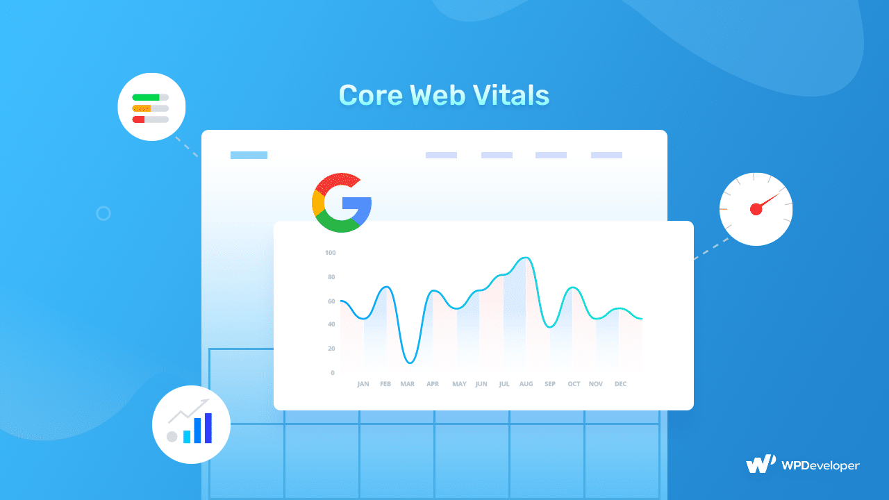 คู่มือฉบับสมบูรณ์: Core Web Vitals และวิธีวัดผลในปี 2024 - WPMAY