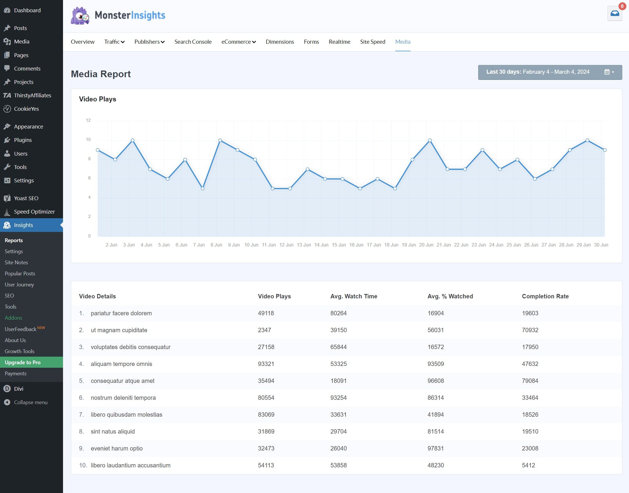 تقرير وسائل الإعلام Monsterinsights