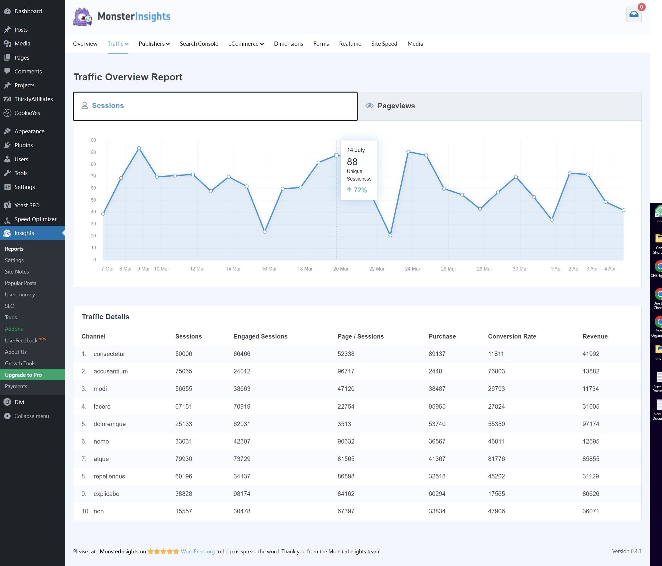 تقرير نظرة عامة على حركة المرور من monsterinsights