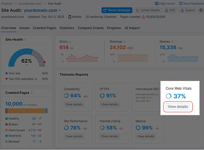 Semrush Core Web Vitals tool