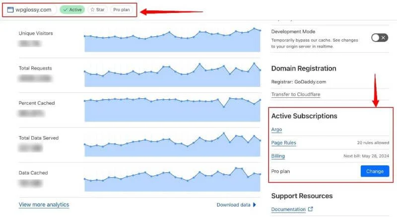 argo-pro-plan-active-subscriptions